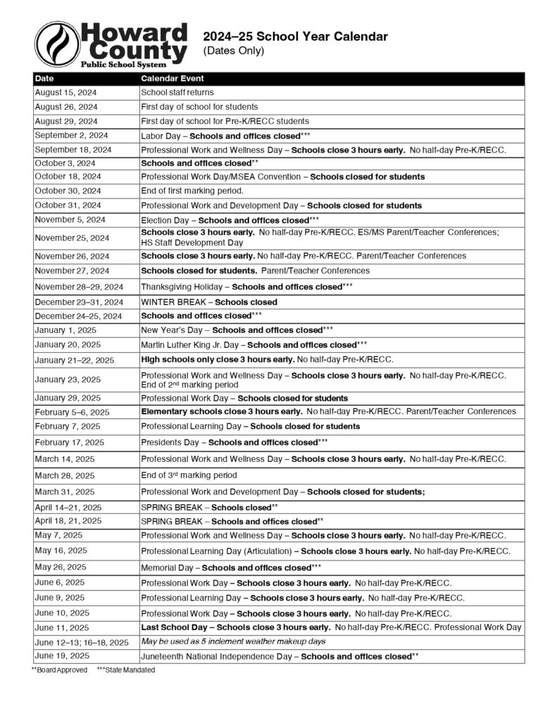 Howard County Schools Calendar